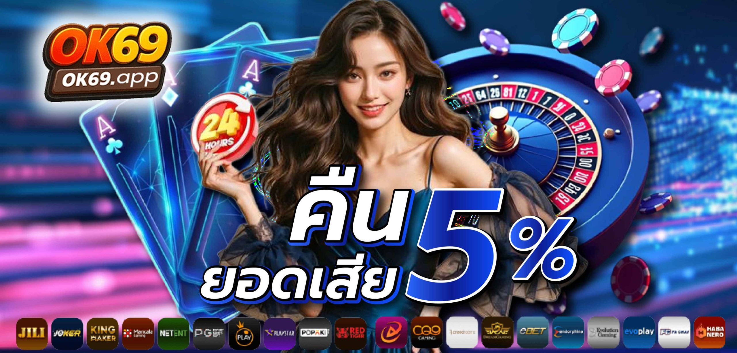 https://ok69th.app/%e0%b8%97%e0%b8%94%e0%b8%a5%e0%b8%ad%e0%b8%87%e0%b8%aa%e0%b8%a5%e0%b9%87%e0%b8%ad%e0%b8%95/